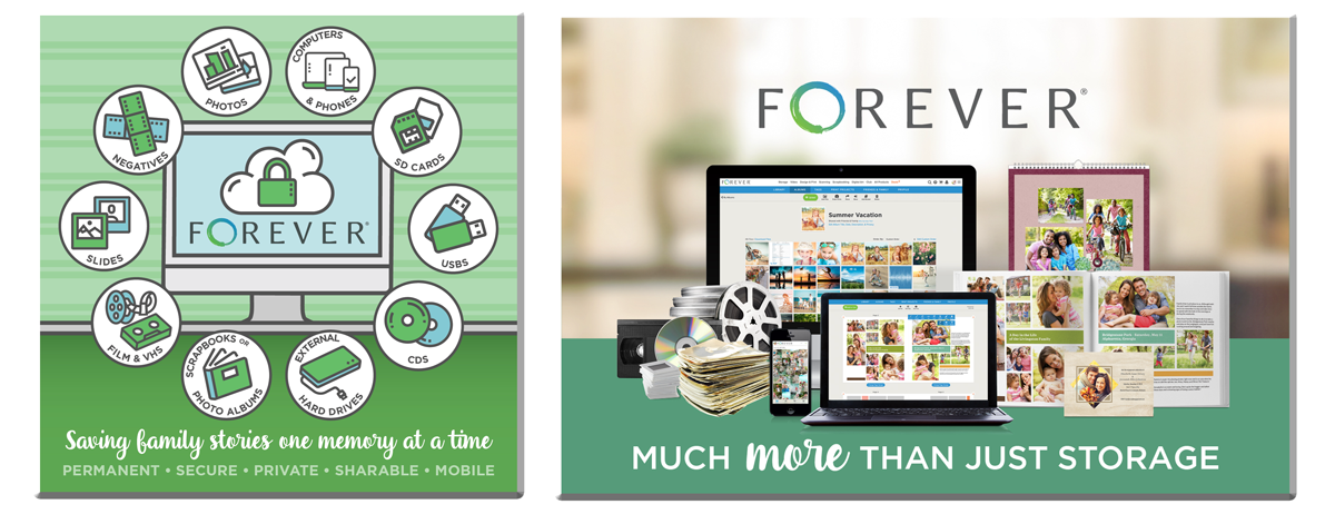 Forever Storage graphic showing types of devices where you can find photos and upload them